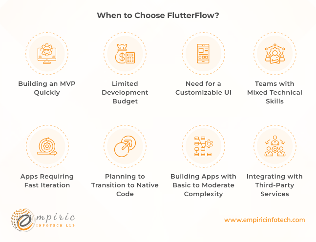 When to Choose FlutterFlow